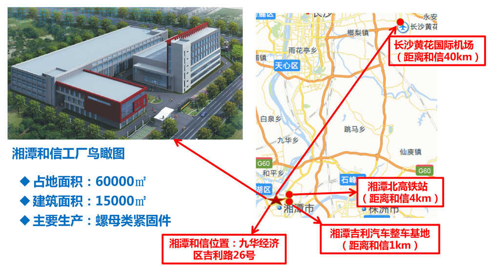 湘潭和信工廠鳥瞰圖